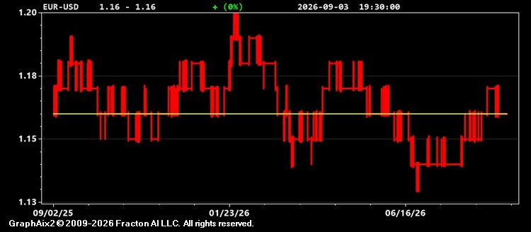 eur-usd.jpg